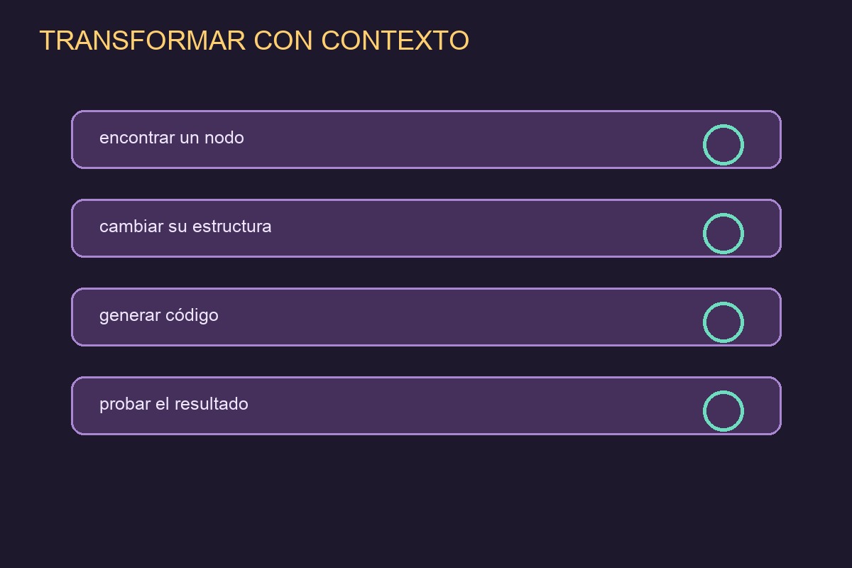 Recorrido de nodos para transformar código y volver a generarlo