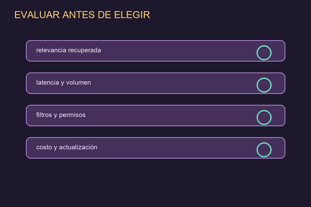 Criterios para evaluar una base vectorial en una aplicación de IA