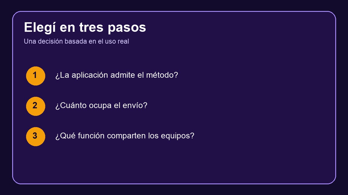 Guía de tres pasos para elegir cómo transferir un archivo