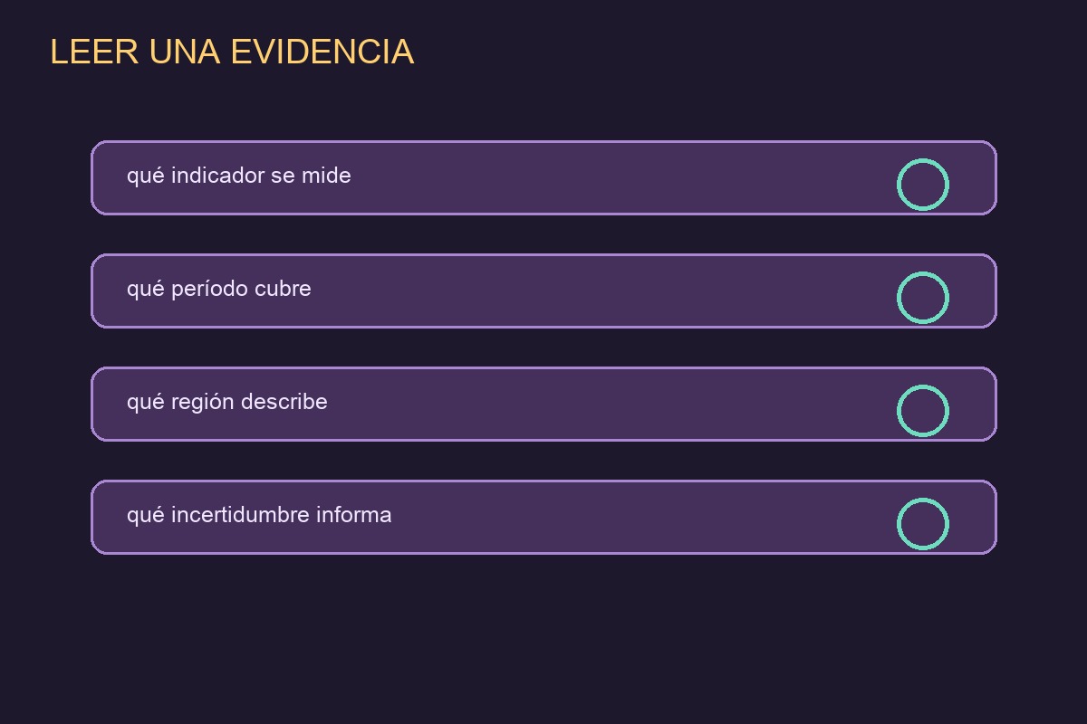 Diferencia entre tiempo meteorológico, clima y proyecciones