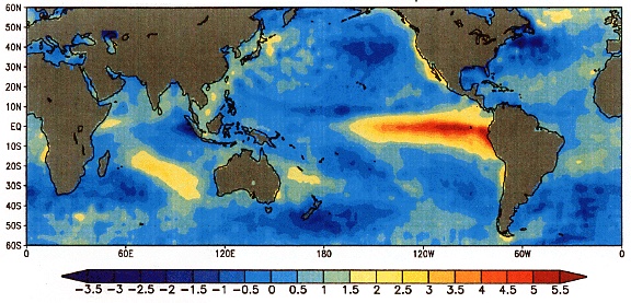 Esquema del calentamiento del Pacífico durante El Niño