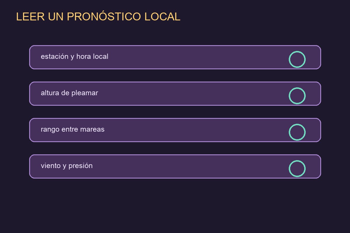 Factores locales que cambian el horario y la altura de una marea