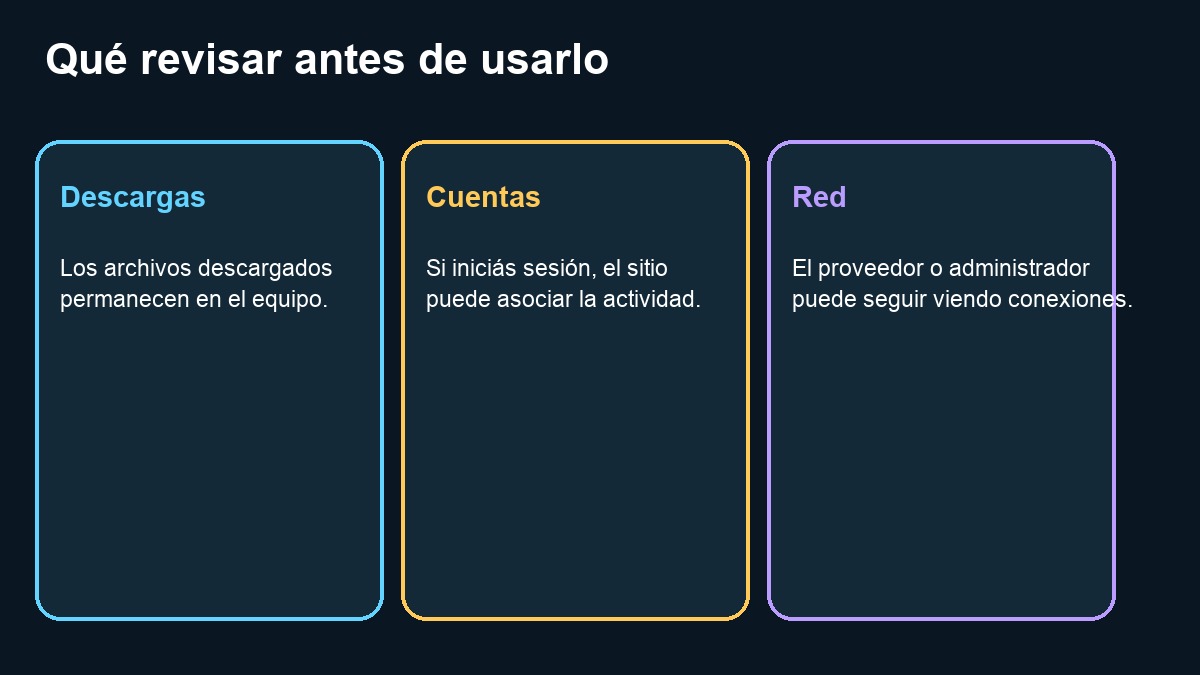Límites del modo incógnito sobre descargas cuentas y redes