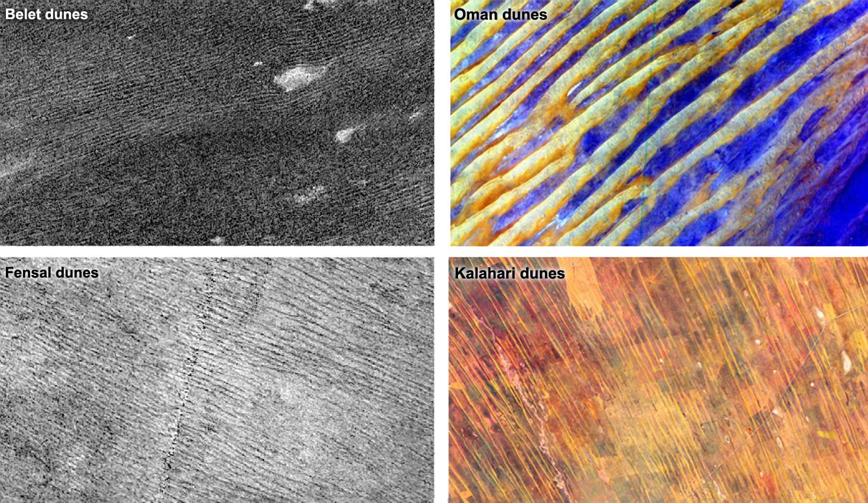 Comparación de dunas de Belet y Fensal en Titán con dunas de Omán y Kalahari en la Tierra
