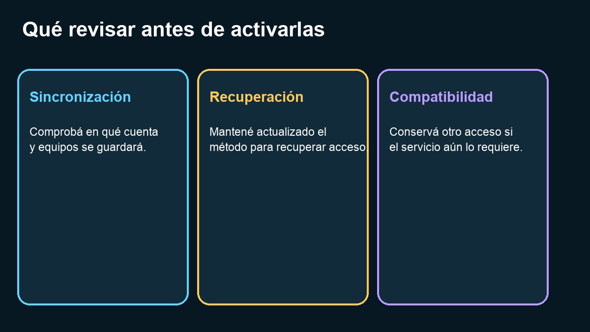 Lista de comprobación de sincronización recuperación y compatibilidad de passkeys