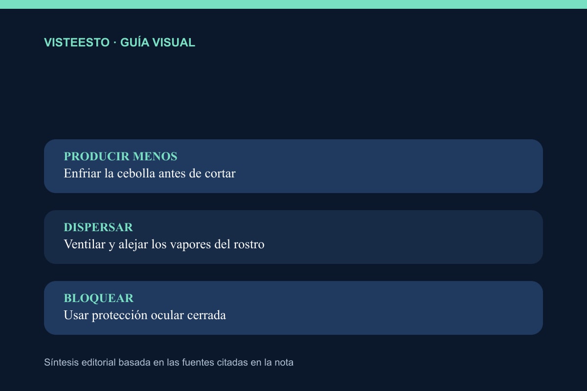 Tres formas reales de reducir el lagrimeo