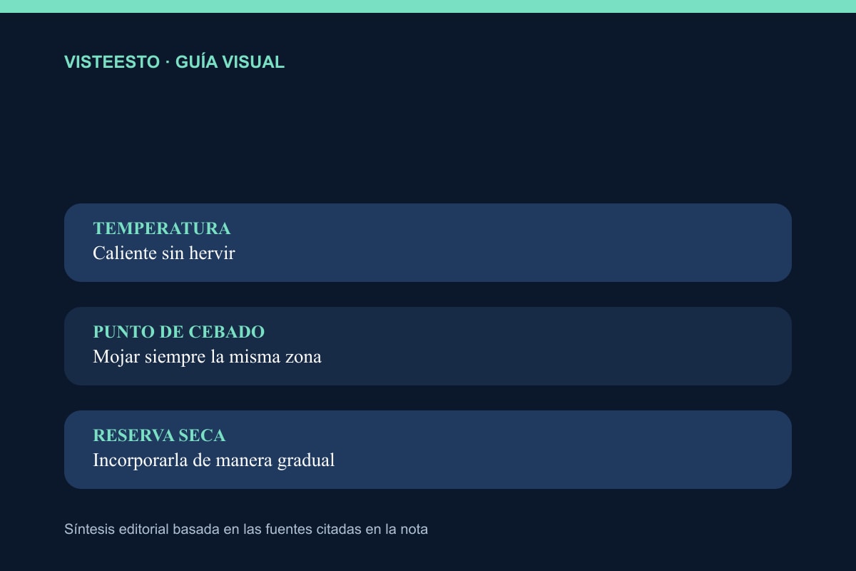 Las cuatro decisiones que cambian cuánto dura la yerba