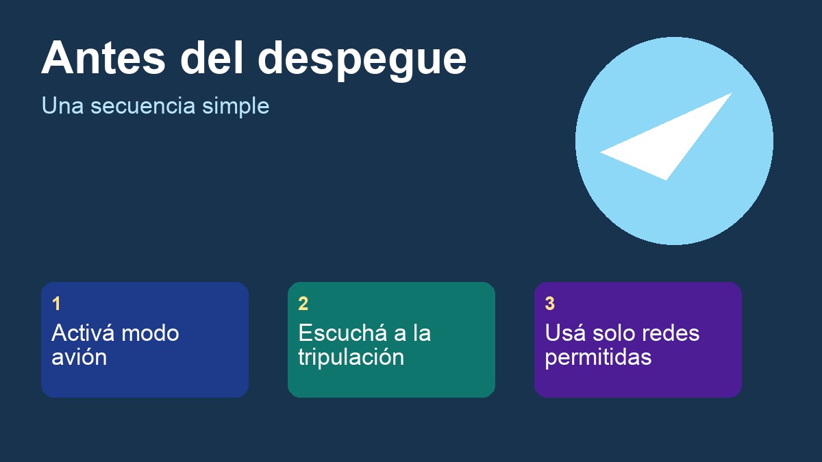 Secuencia para configurar un teléfono antes del despegue
