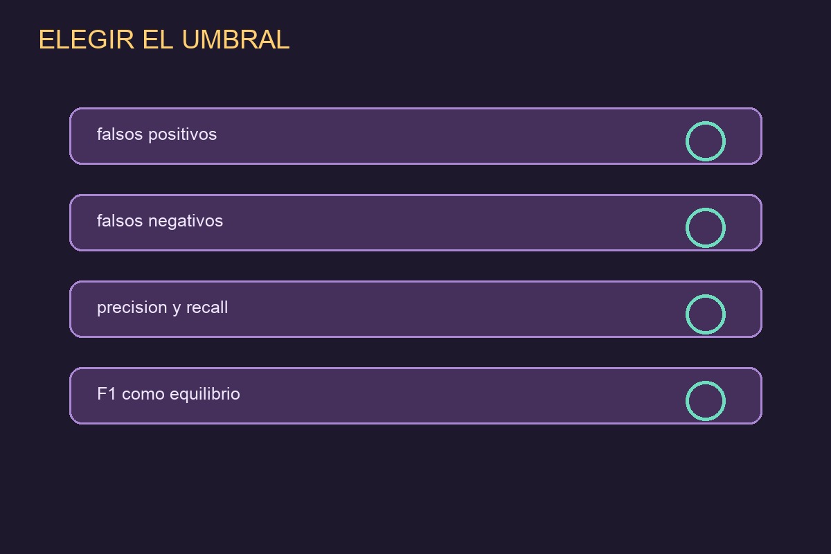 Umbral de decisión y equilibrio entre precisión y recall