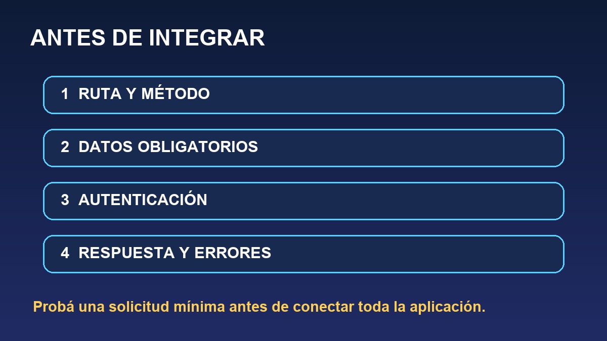 Elementos que hay que revisar en la documentación de una API