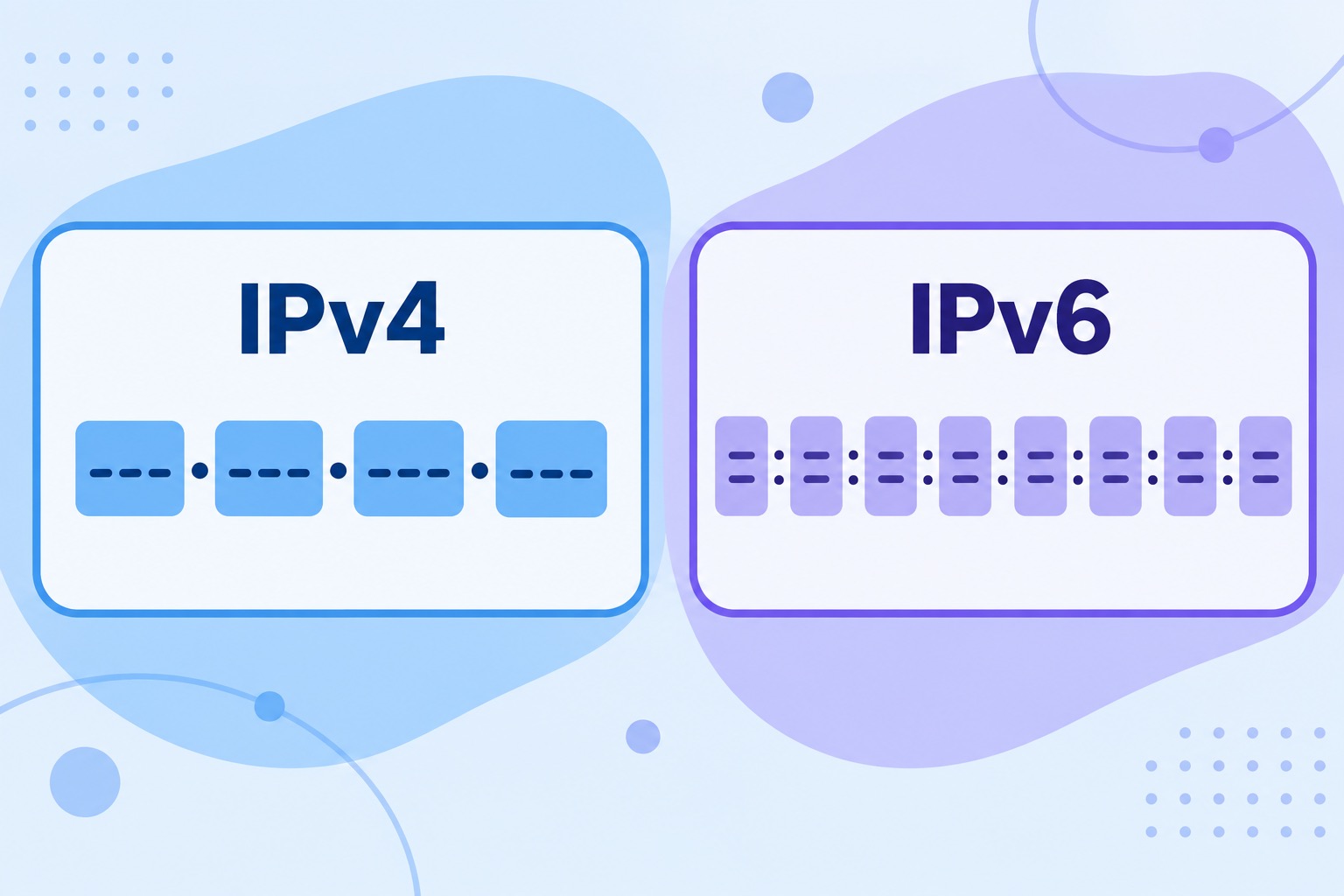 Ilustración comparativa de los formatos IPv4 e IPv6
