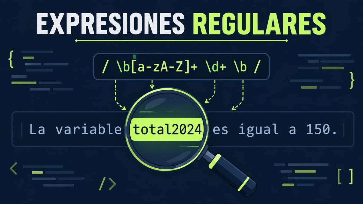 Ilustración de una expresión regular que encuentra texto dentro de una cadena