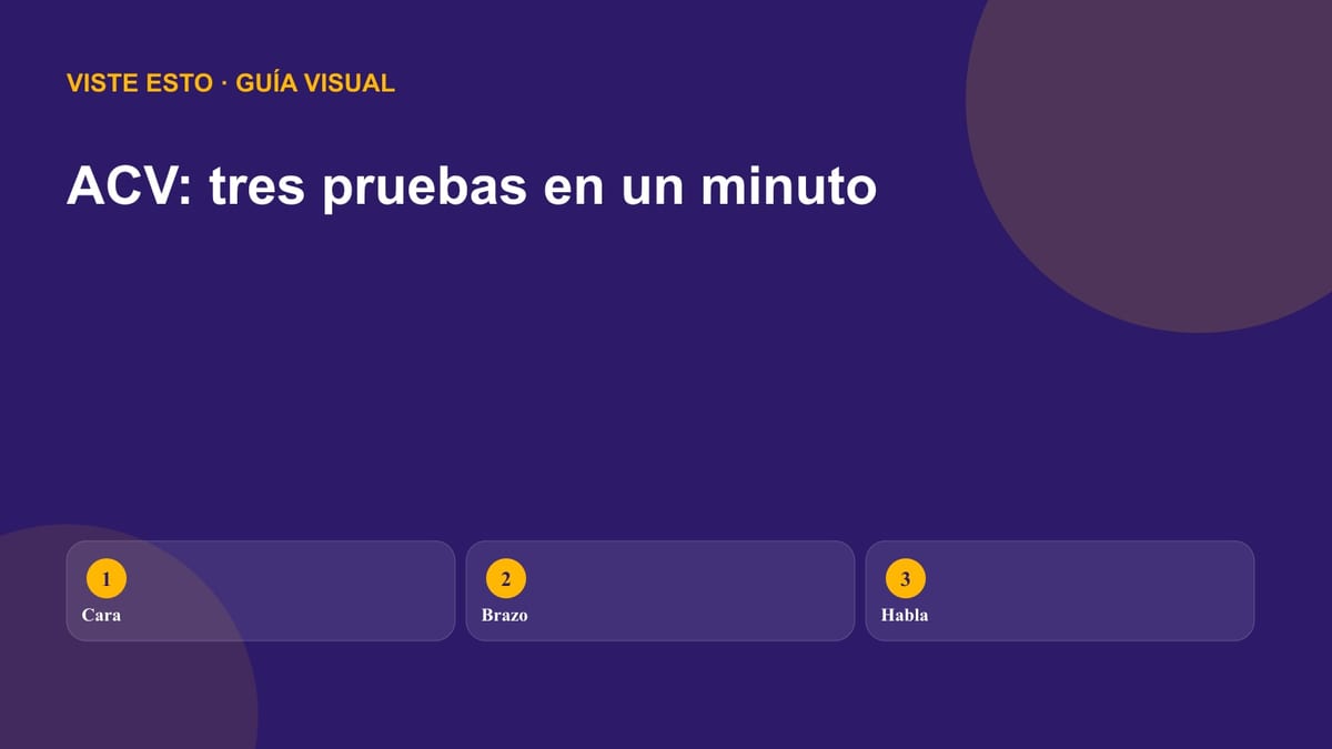 Guía visual para reconocer señales frecuentes de un ACV