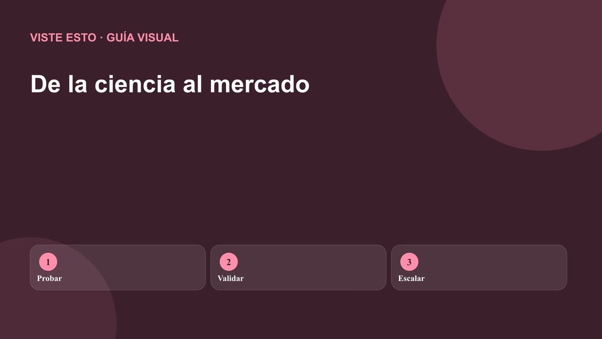 Gráfico editorial sobre el Science to Innovation Award 2026