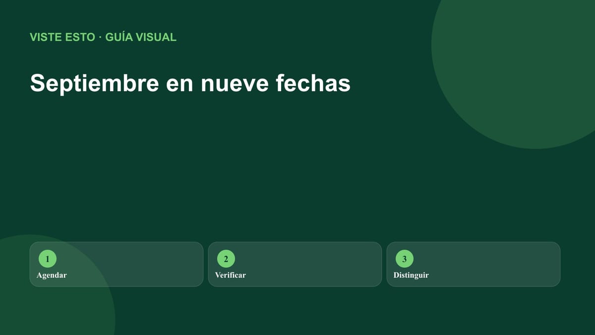 Calendario editorial con nueve fechas importantes de septiembre de 2026