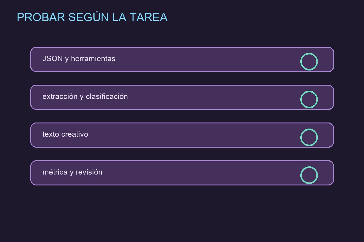 Matriz para probar temperature según una tarea de IA