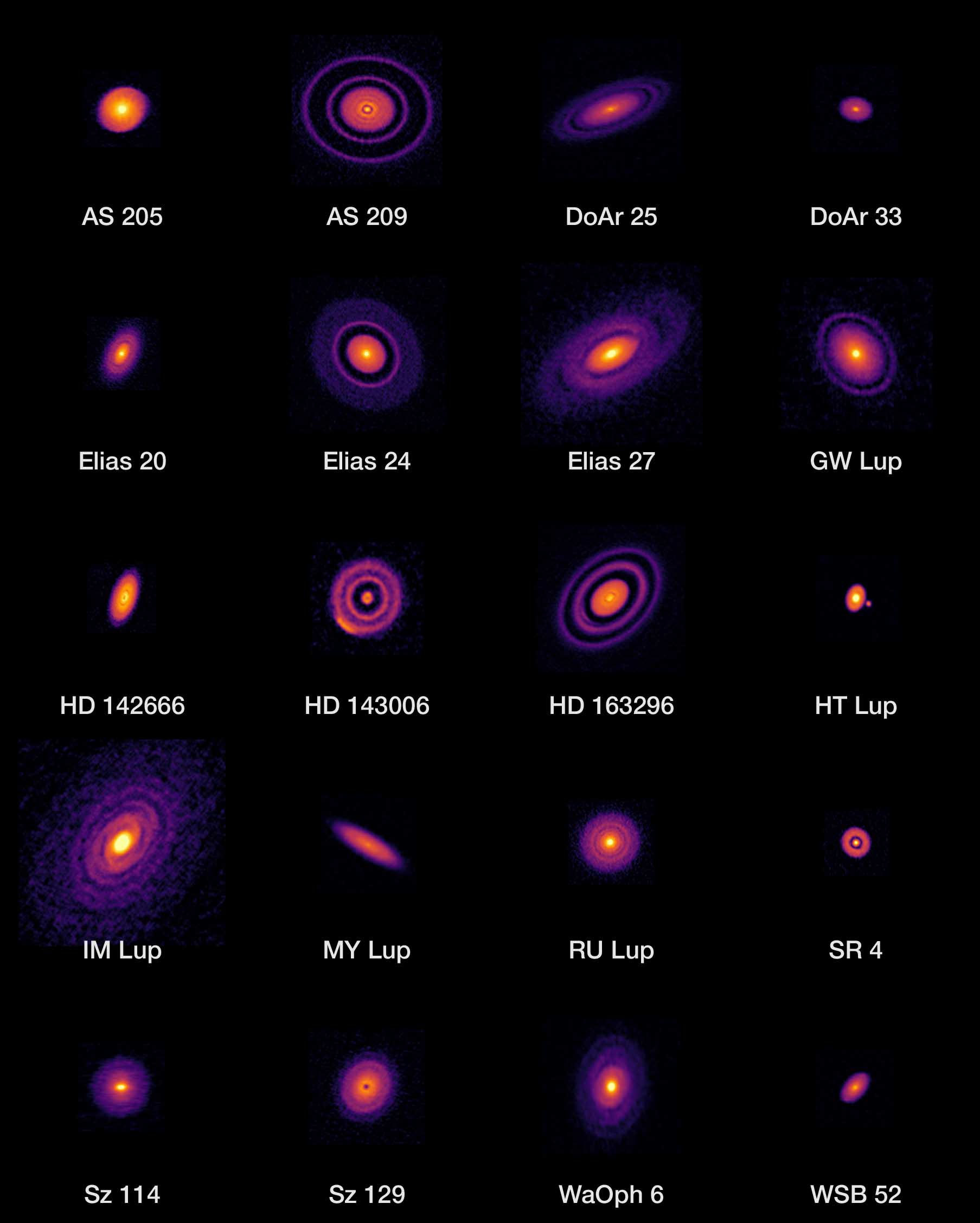 Imágenes de discos protoplanetarios cercanos